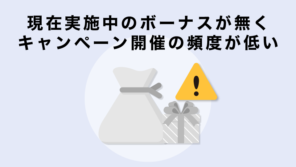 現在実施中のボーナスが無く、キャンペーン開催の頻度が低い