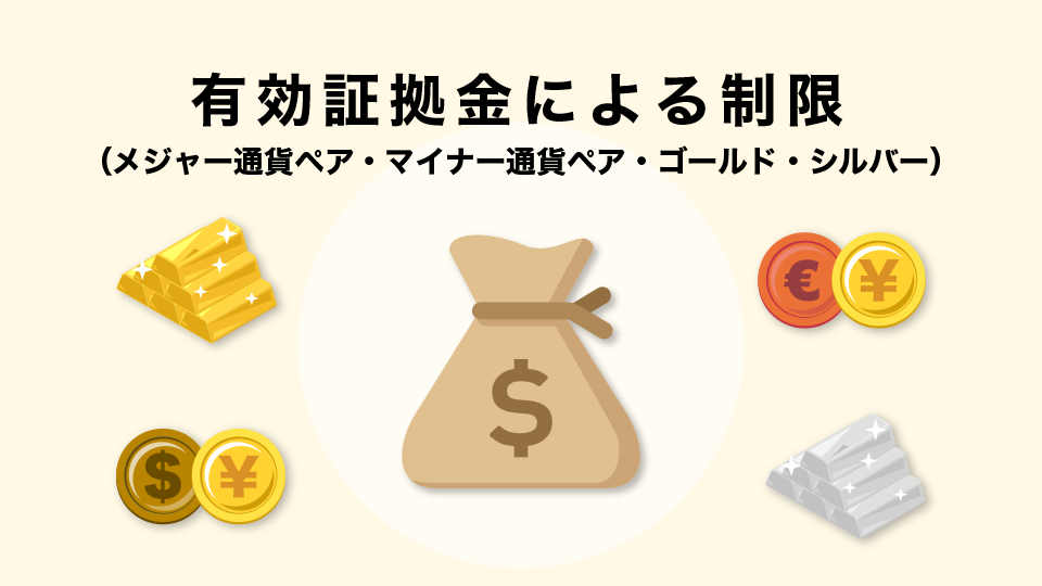 有効証拠金による制限（メジャー通貨ペア・マイナー通貨ペア・ゴールド・シルバー）