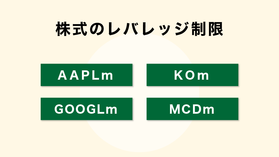 株式のレバレッジ制限