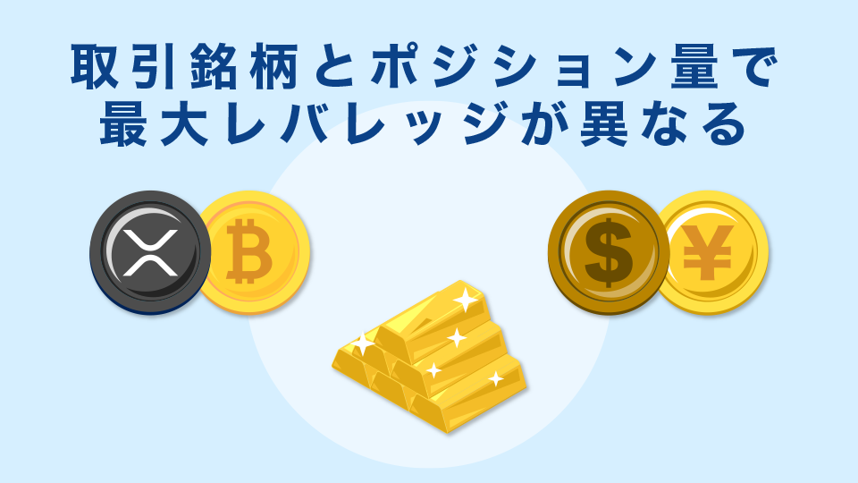 為替や仮想通貨等の銘柄とポジション量で最大レバレッジが異なる