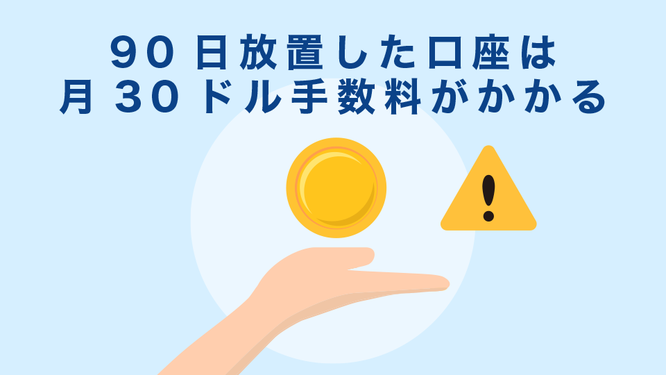 90日放置した口座は休眠口座扱いとなり、月30ドル手数料がかかる