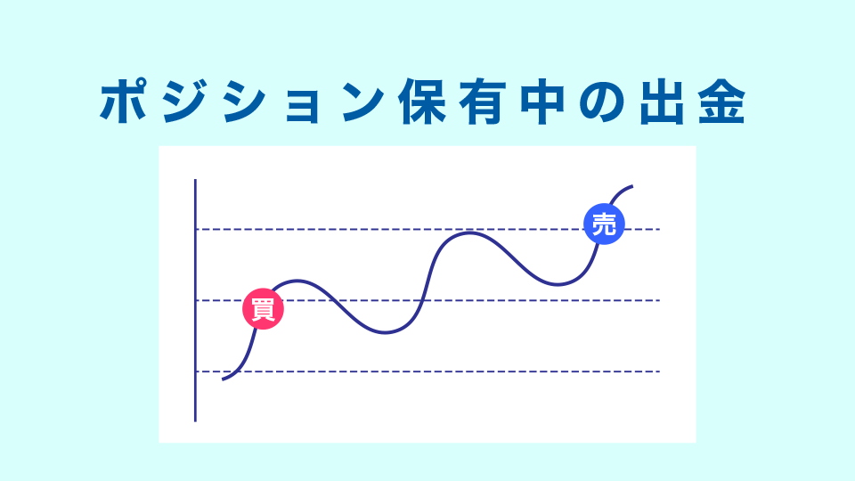 ポジション保有中の出金について