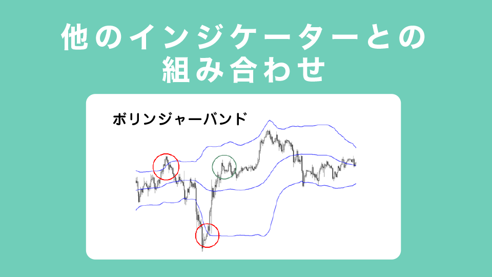 他のインジケーターとの組み合わせ（例：ボリンジャーバンド）