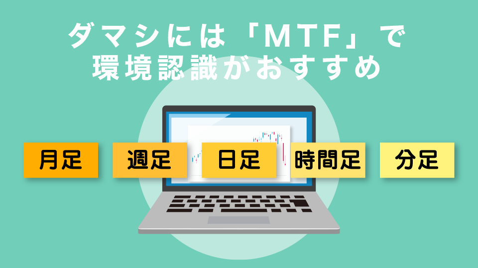 ダマシには「MTF」で環境認識がおすすめ