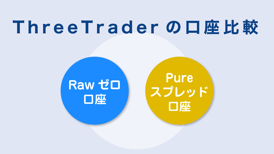 ThreeTrader(スリートレーダー)の口座比較