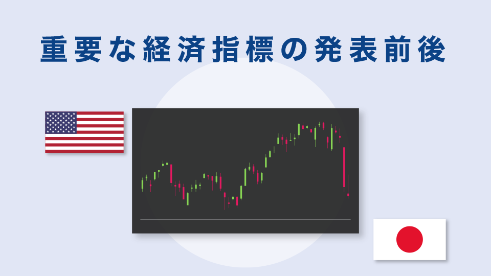 重要な経済指標の発表前後