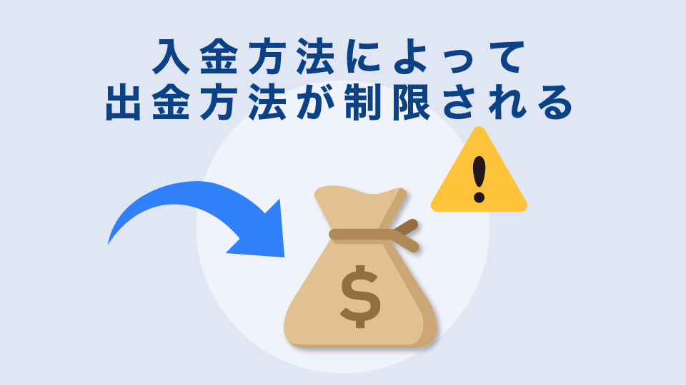 入金方法によって出金方法が制限される