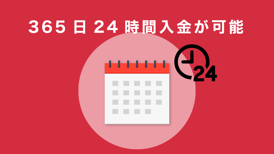 365日24時間入金が可能である