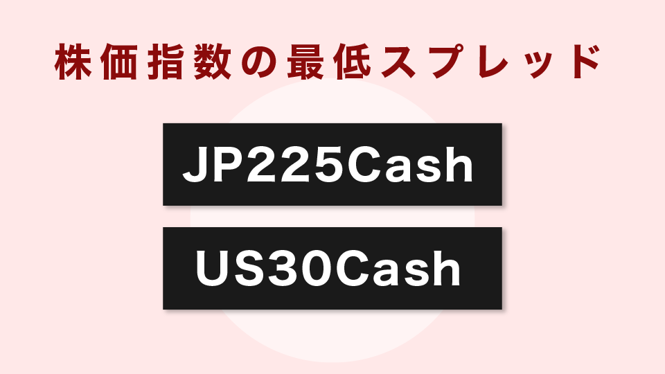 XMの株価指数（インデックス）の最低スプレッド