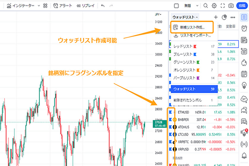 画像⑨TradingViewウォッチリスト