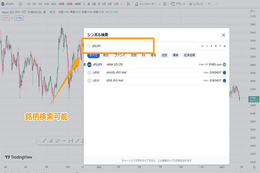 画像⑧TradingView銘柄検索