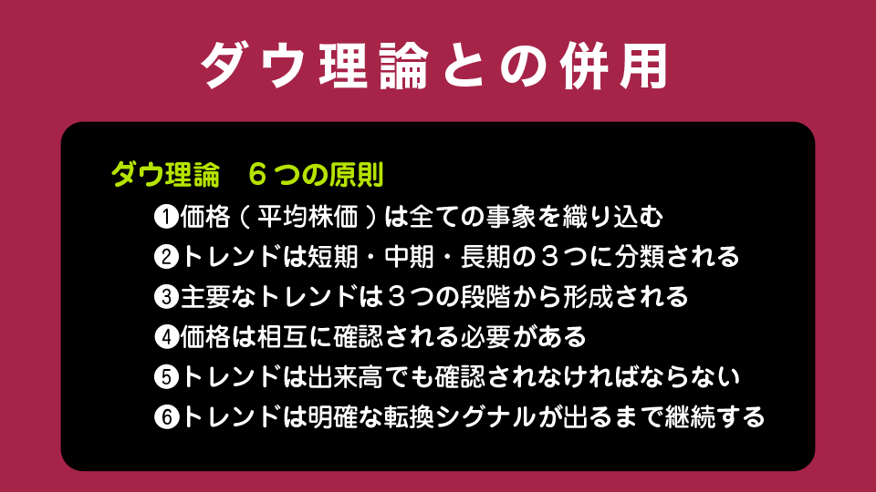 ダウ理論との併用