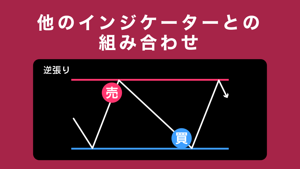 他のインジケーターとの組み合わせ（ボリンジャーバンドを使った逆張り手法）