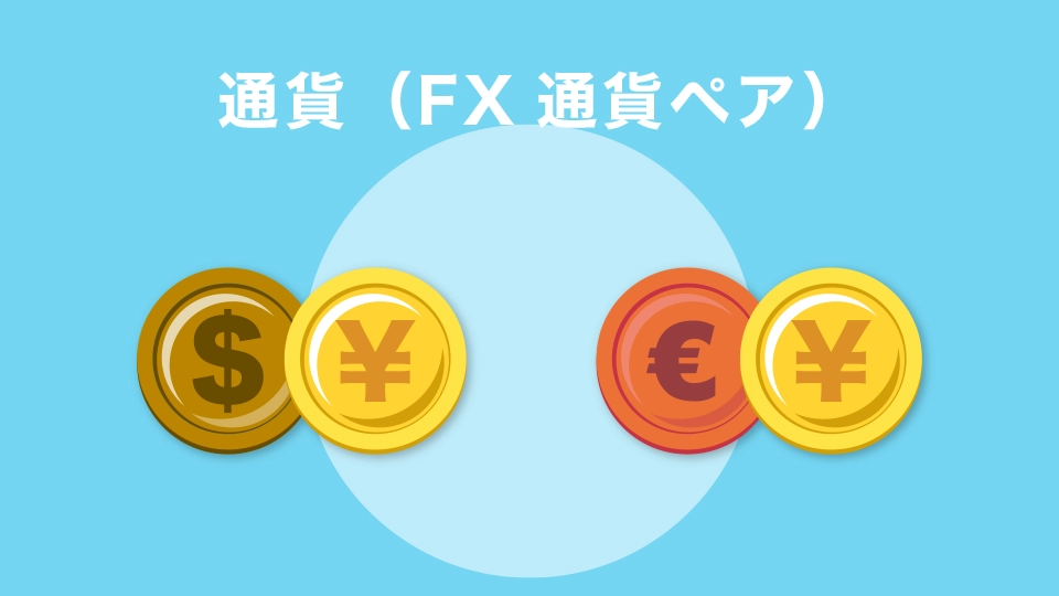 iFOREXの通貨ペアのスプレッド一覧