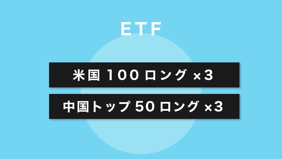 iFOREXのETFのスプレッド一覧