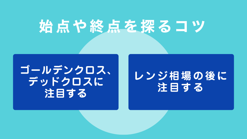 パーフェクトオーダーの始点や終点を探るコツ