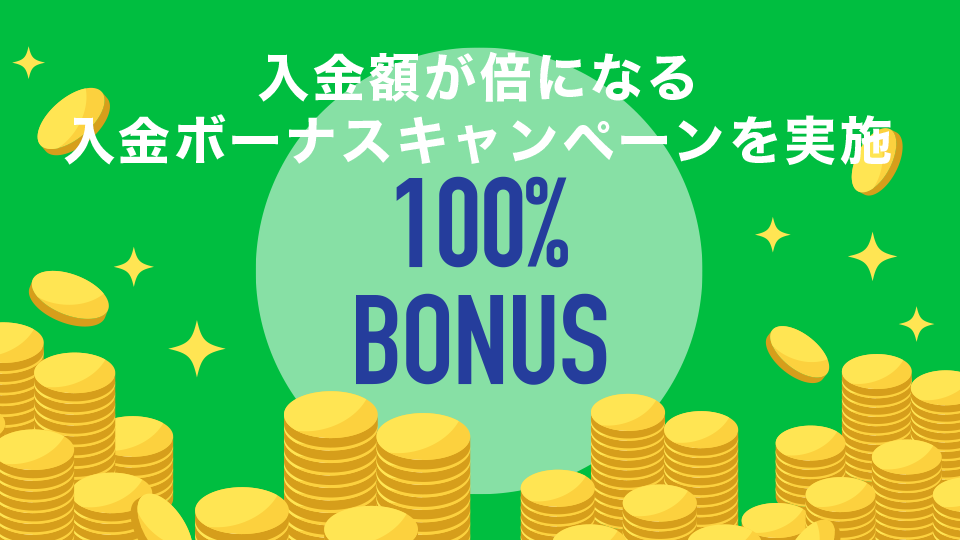 累計2万ドル(約200万円)までの入金に対して入金額が倍になる入金ボーナスキャンペーンを実施している