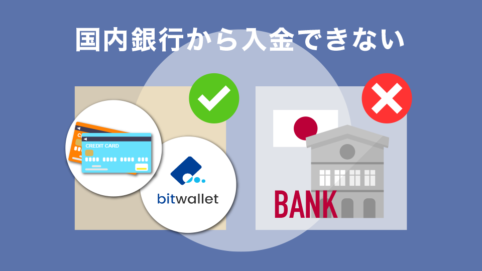 国内銀行から入金できない