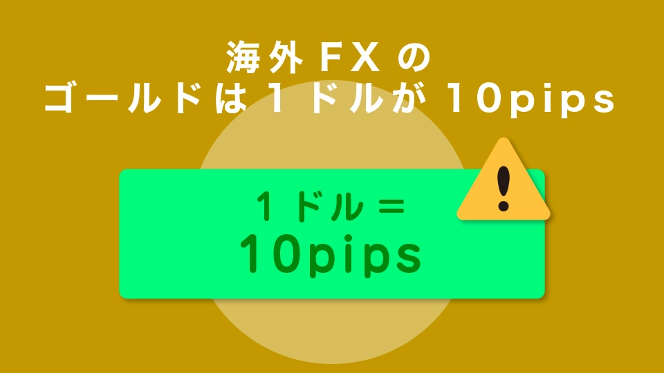 海外FXのゴールドは1ドルが10pips