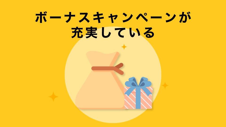 口座開設ボーナスや入金ボーナスキャンペーンが充実している