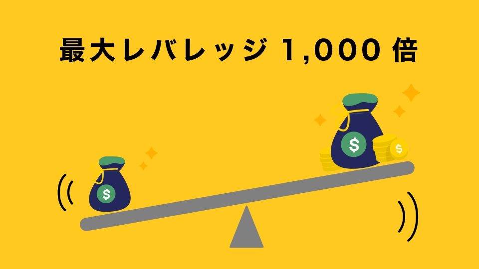 最大レバレッジ1,000倍で少額資金でFXトレードできる