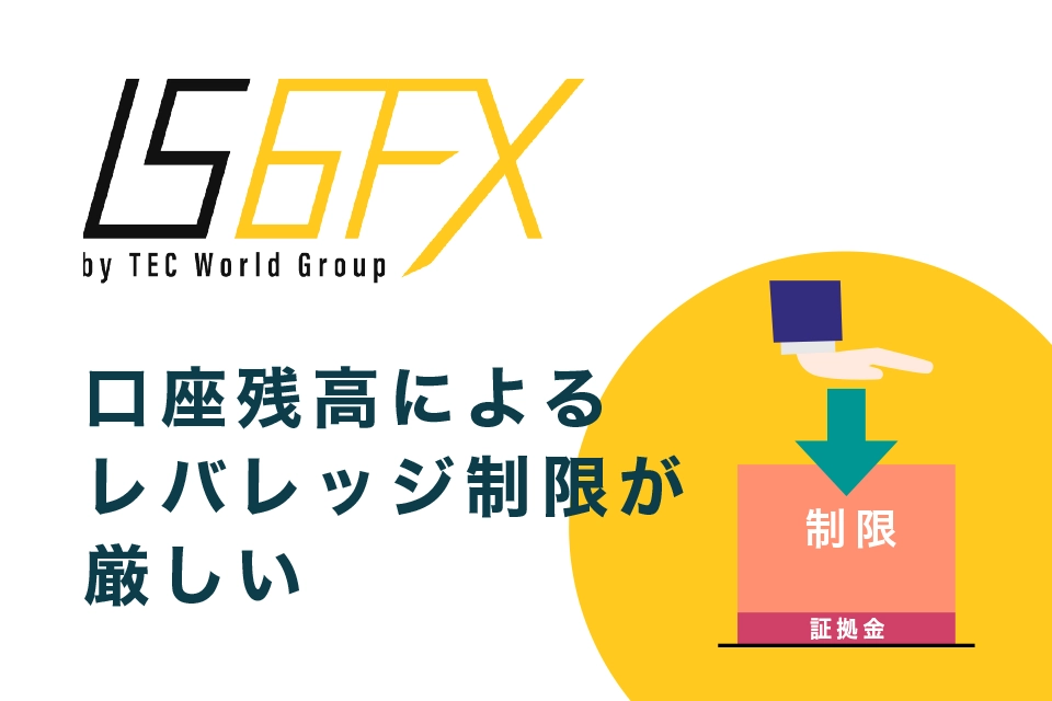  口座残高によるレバレッジ制限が厳しい