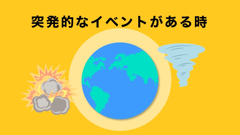 早朝など取引量が少ない時間帯