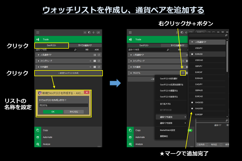 画像⑦　AXIORYのcTrader「ウォッチリスト作成」