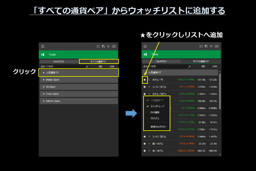 画像⑧　AXIORYのcTrader「ウォッチリストへの追加」