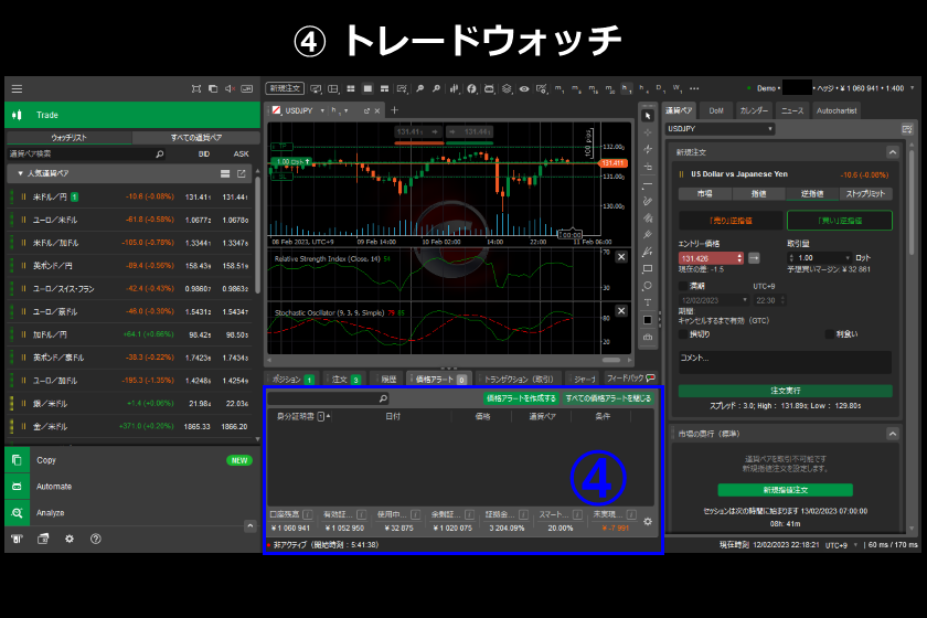 画像⑭　AXIORYのcTrader「トレードウォッチパネル」