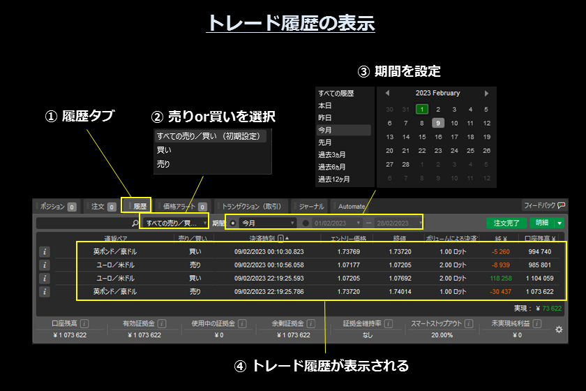 画像⑰　AXIORYのcTrader「トレード履歴」