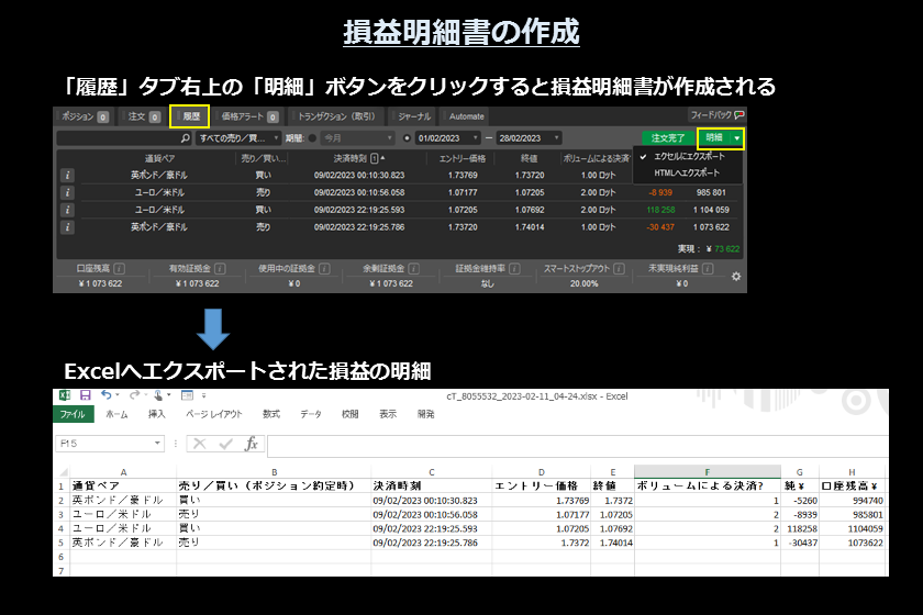 画像⑱　AXIORYのcTrader「明細書の作成方法」