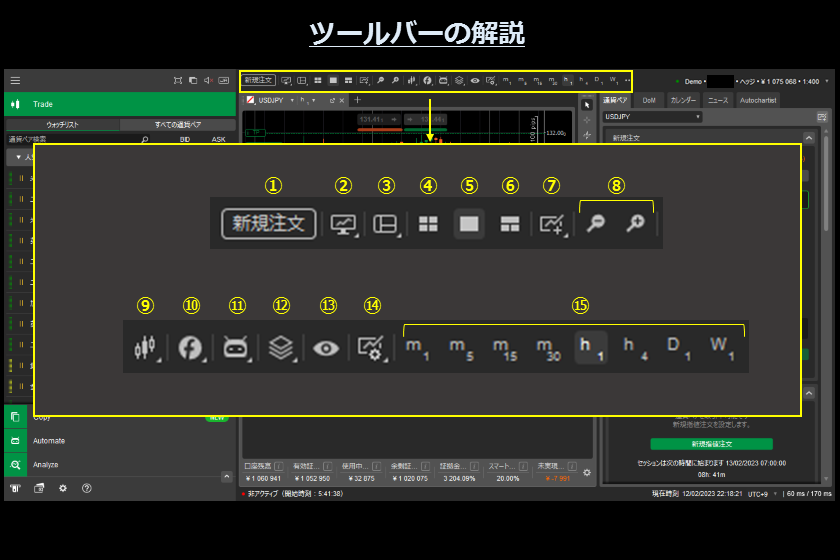 画像⑳　AXIORYのcTrader「ツールバーの解説」