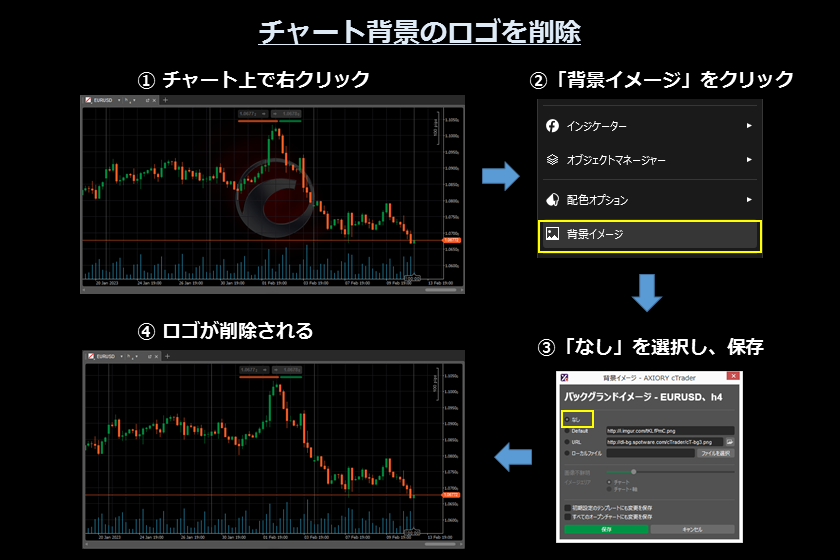 画像㉑　AXIORYのcTrader「ロゴの削除」