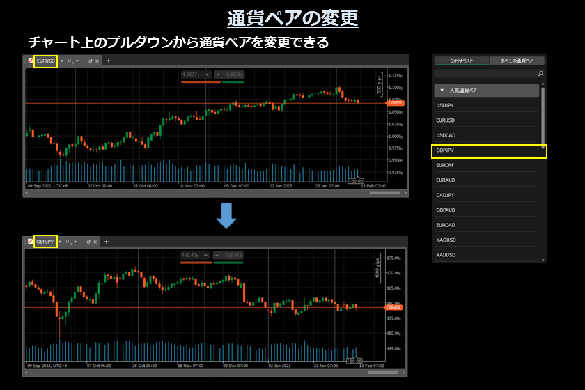 画像㉒　AXIORYのcTrader「通貨ペアの変更」