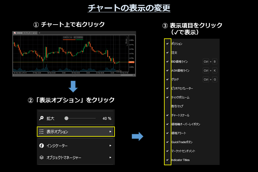 画像㉖　AXIORYのcTrader「チャート上の表示を変更する」