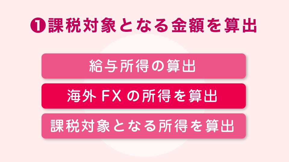 ❶課税対象となる金額を算出