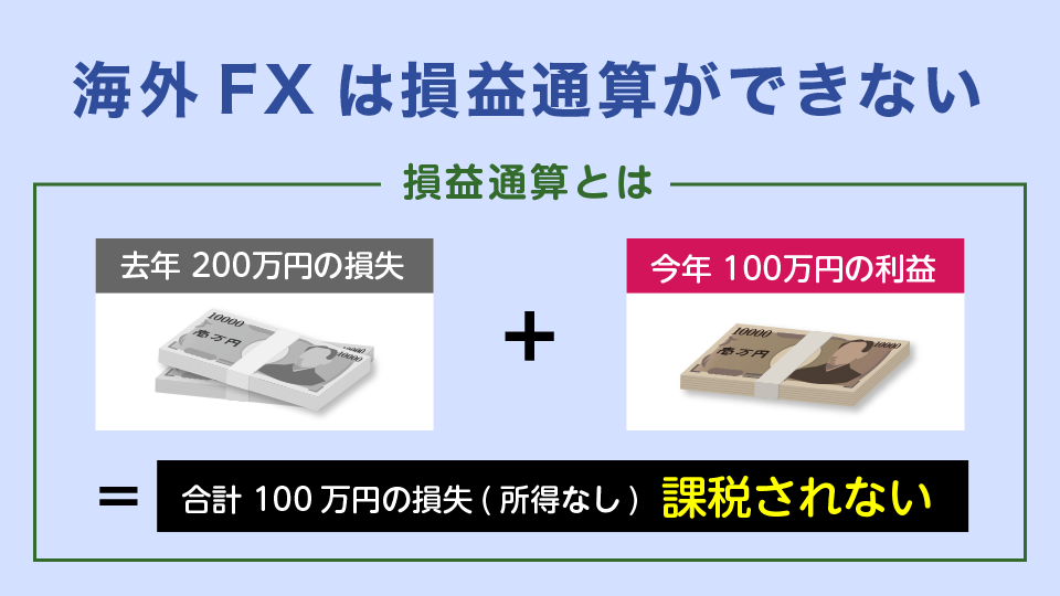 海外FXは損益通算ができない