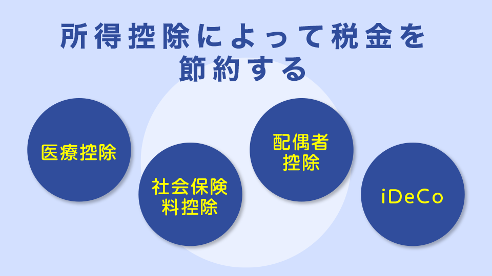 所得控除によって税金を節約する