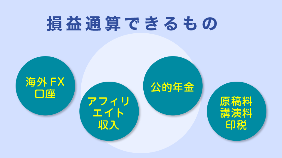 損益通算できるものはなにがあるの？