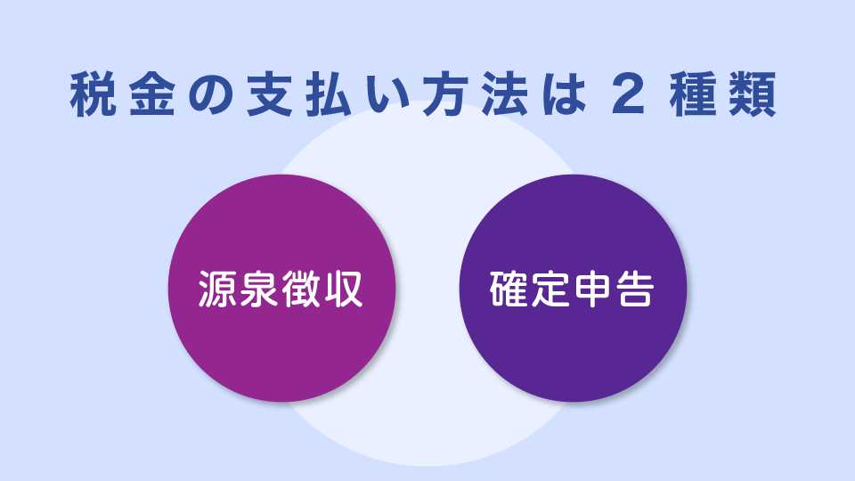 税金の支払い方法は2種類