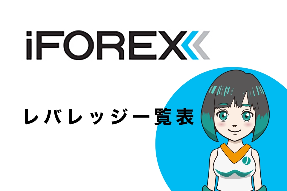 iFOREXのレバレッジ一覧表