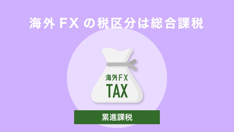 海外FXの場合は他の雑所得と損益通算可能