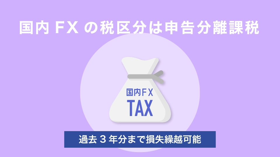 国内FXの場合は過去3年分まで損失繰越可能