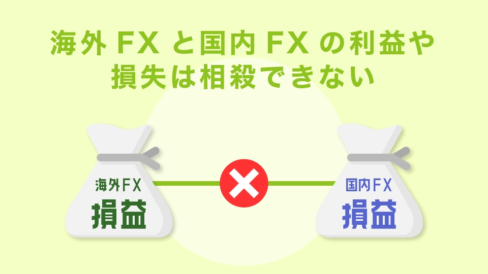 海外FXと国内FXの利益や損失は相殺できない