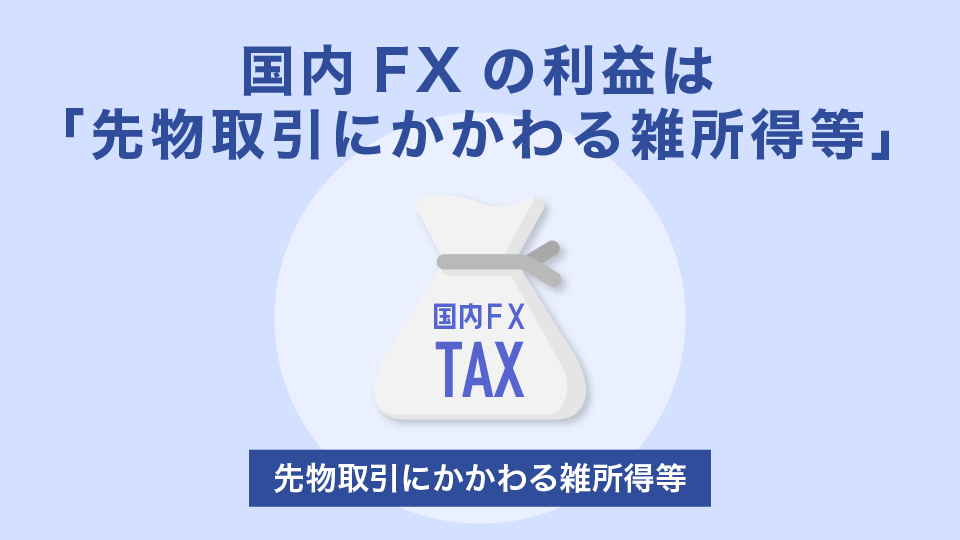 国内FXの利益は「先物取引にかかわる雑所得等」