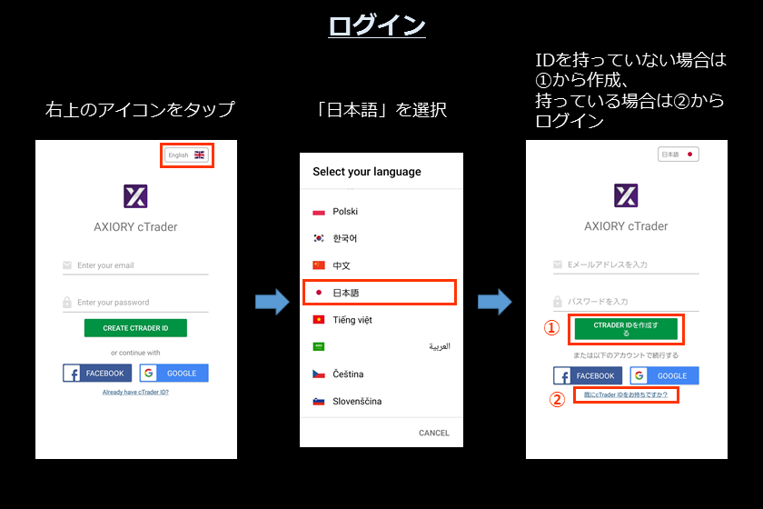 画像2　AXIORYのcTrader スマホ「アプリへのログイン」