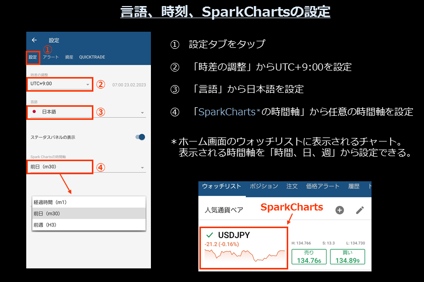 画像4　AXIORYのcTrader スマホ「日本語、時刻およびSparkChartsの設定」