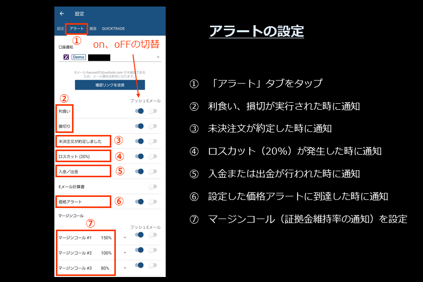 画像5　AXIORYのcTrader スマホ「アラート設定」