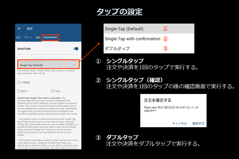 画像6　AXIORYのcTrader スマホ「タップの設定」